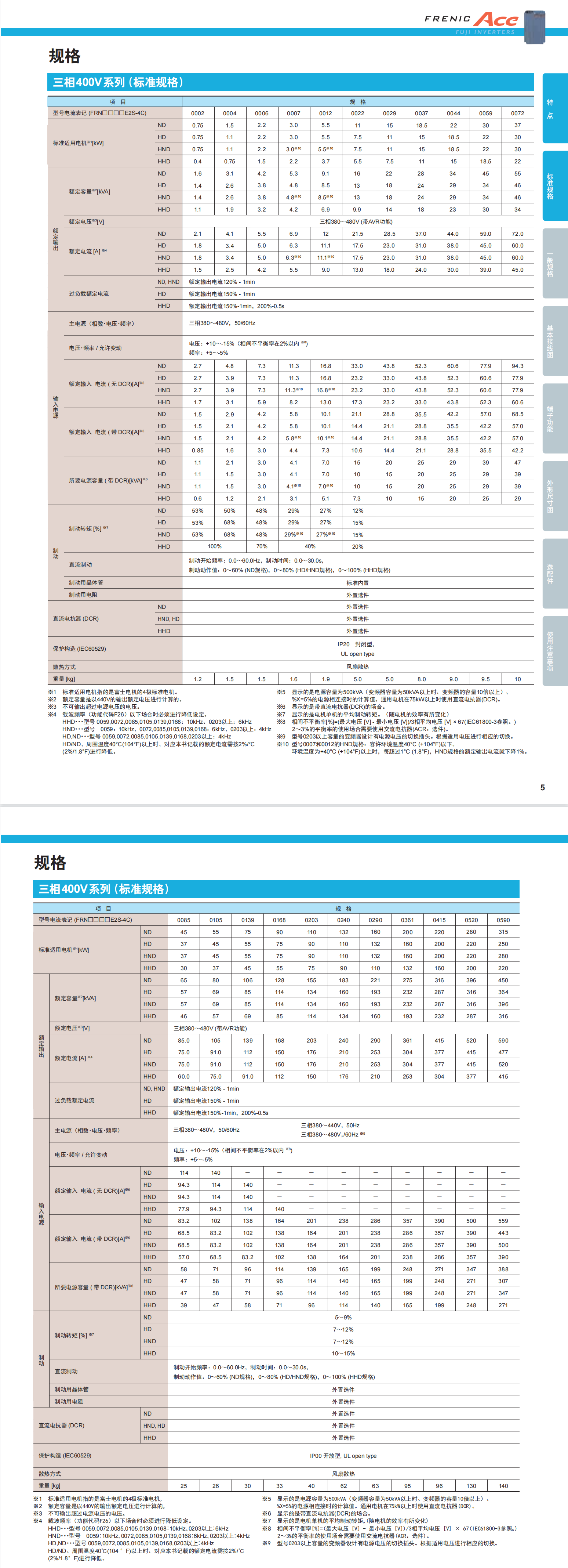 ��ʿ׃�l��