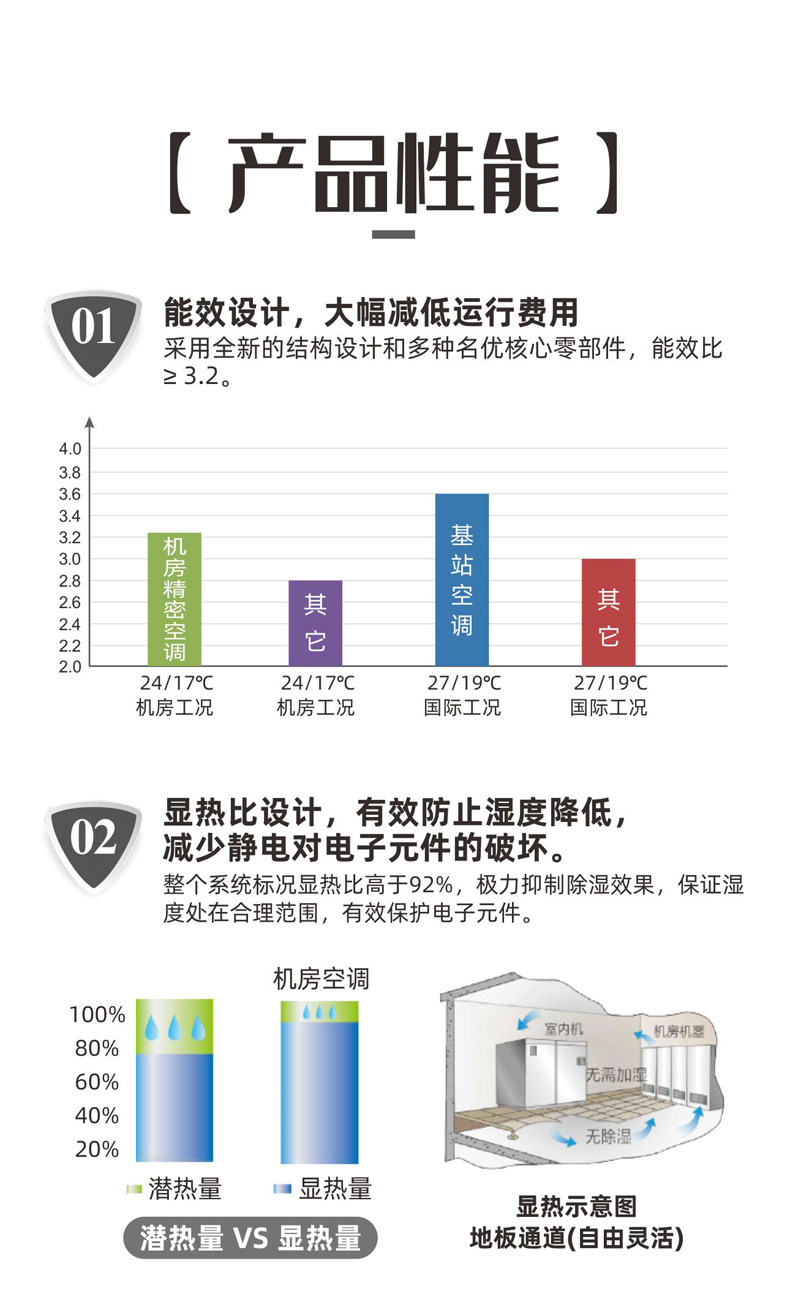 �a(ch��n)Ʒ����