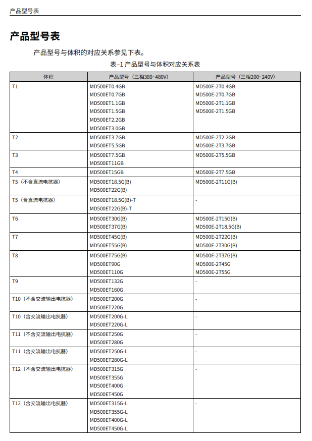 ΢�ňDƬ_20230601112849