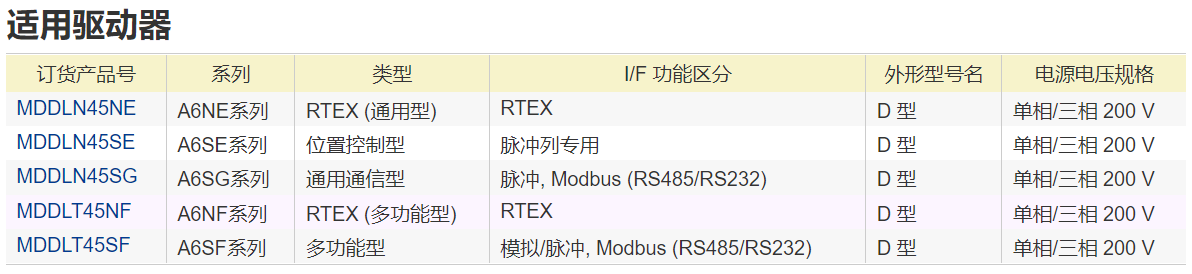 �m���(q��)��(d��ng)��