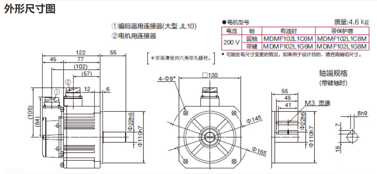 �����ŷ�늙C(j��)