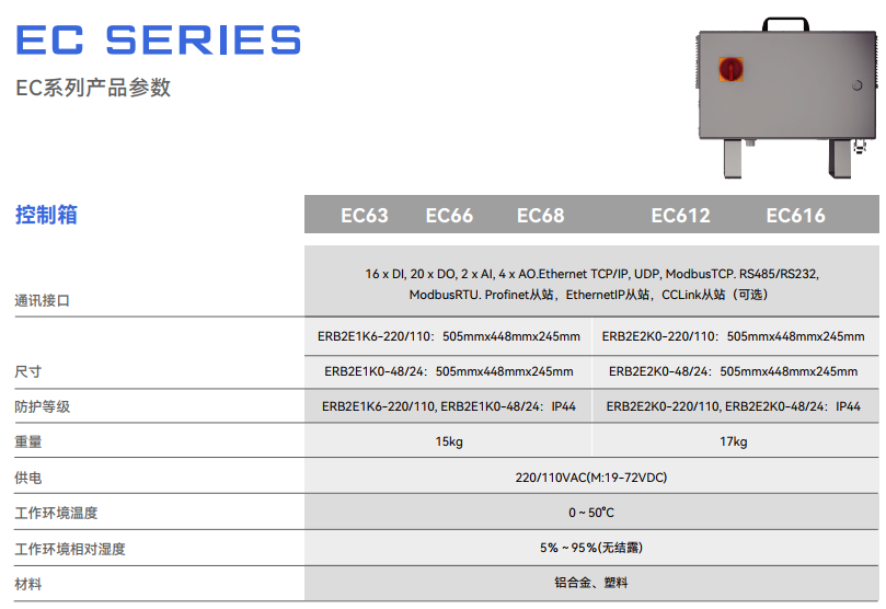 �����ؙC���˿��ƹ�