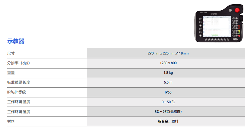 �����ؙC����ʾ����