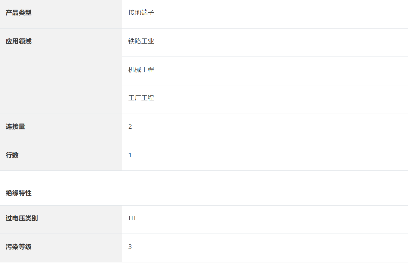 �����˹�ӵض��Ӷ���PT 1,5/S-PE-3208139���g����(sh��)