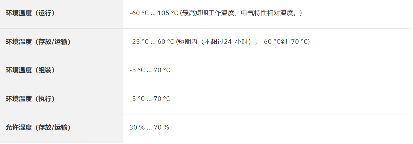 �����˹�ӵض��Ӷ���PT 1,5/S-PE-3208139���g����(sh��)