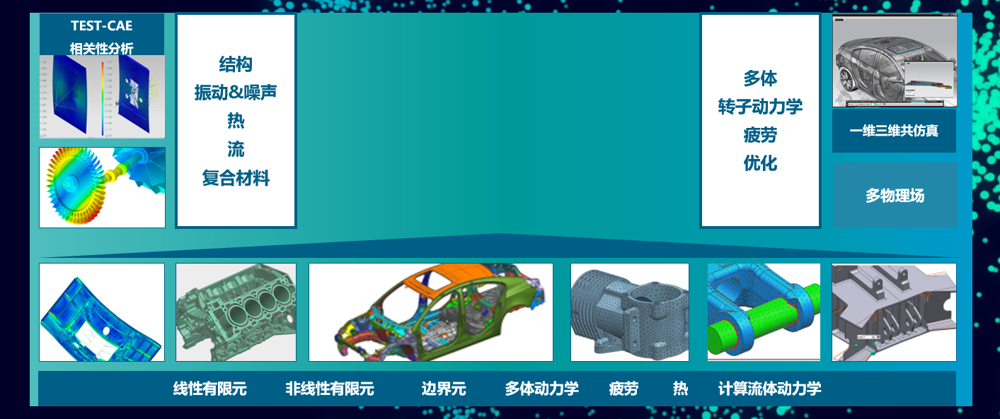 ���T��Siemens NX��UG�����ֻ��_�lϵ�y|Ӌ��C�o���OӋ��CAD��ܛ��