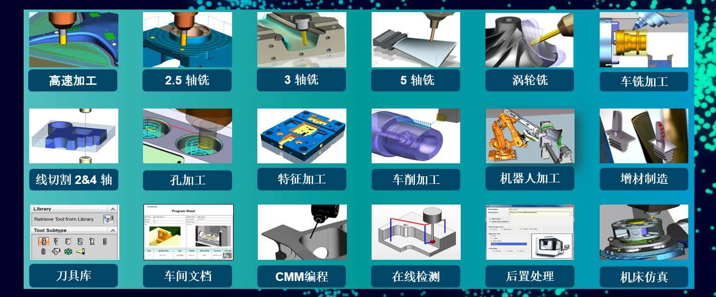 ���T��Siemens NX��UG�����ֻ��_�lϵ�y|Ӌ��C�o���OӋ��CAD��ܛ��