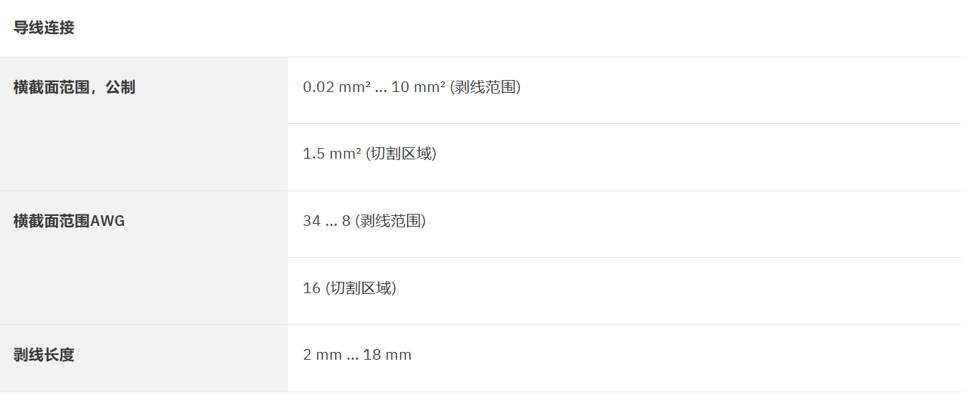 �����˹��������WIREFOX 10-1212150 ����