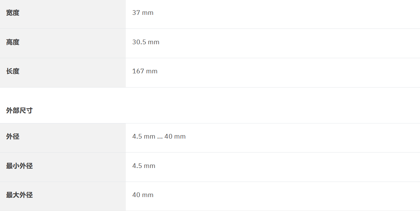 �����˹��������WIREFOX 10-1212150 �ߴ�