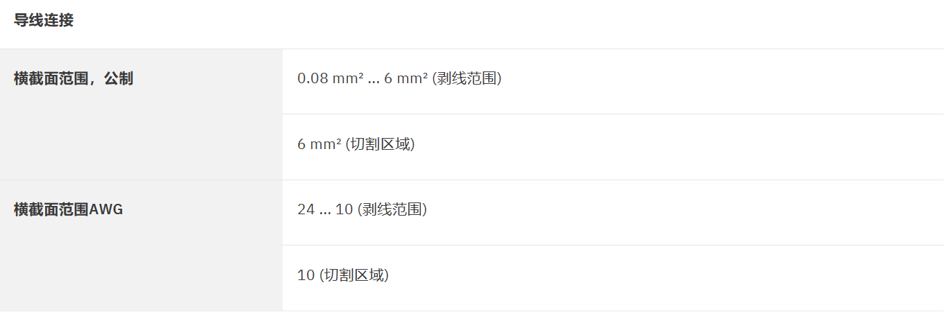 �����˹��������QUICK WIREFOX 6-1204384����