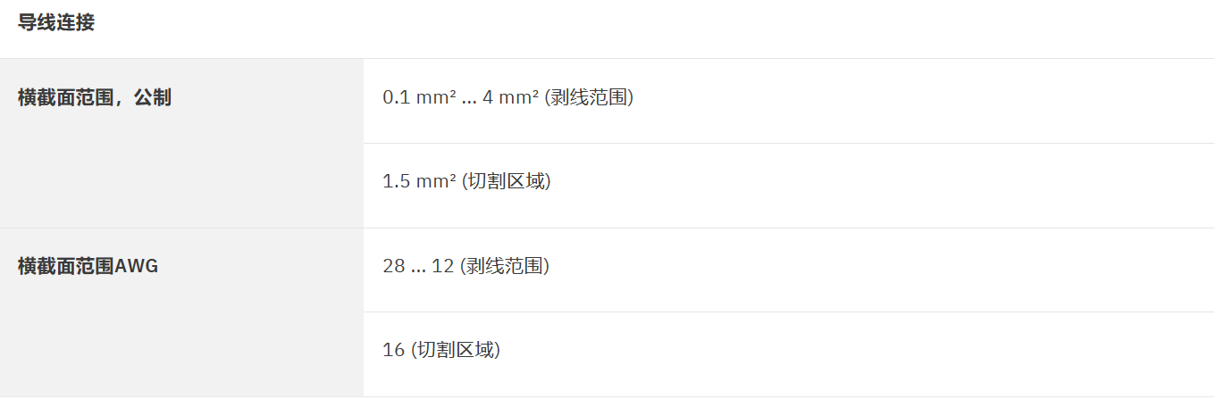 �����˹��������WIREFOX-E 4&nbsp;-1212704����