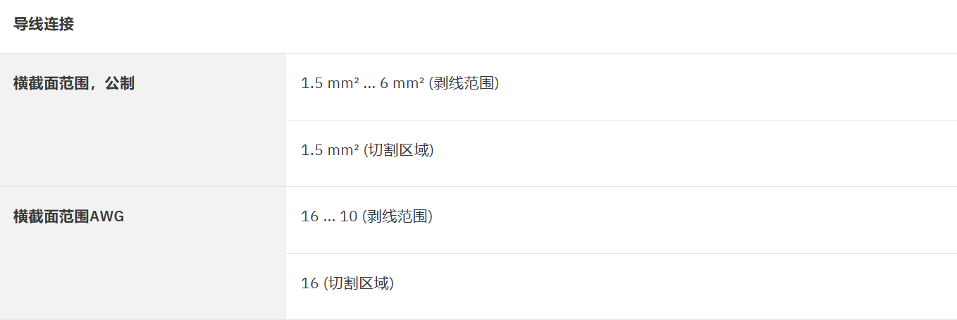 �����˹��������WIREFOX 6SC-1212158