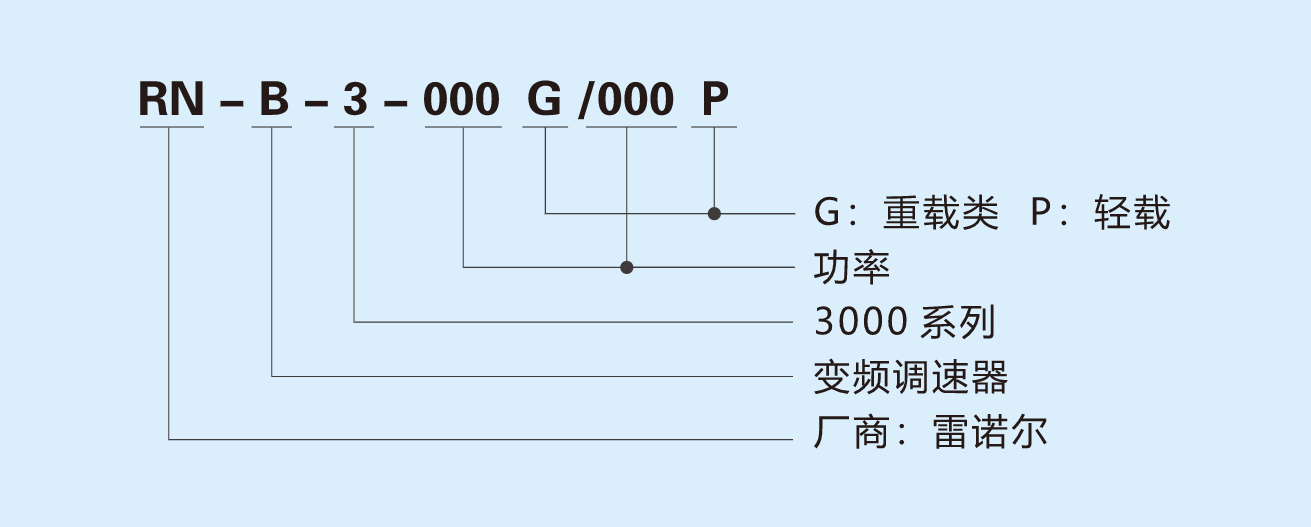 ���Z��׃�l��
