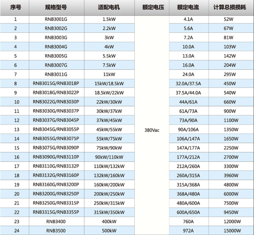 ���Z��׃�l��