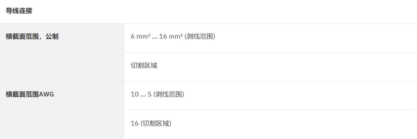 �����˹��������WIREFOX 16-1-1212157 ����(sh��)