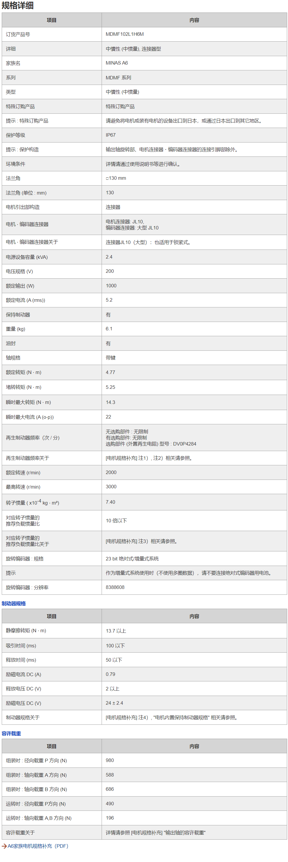 �����ŷ�늙C