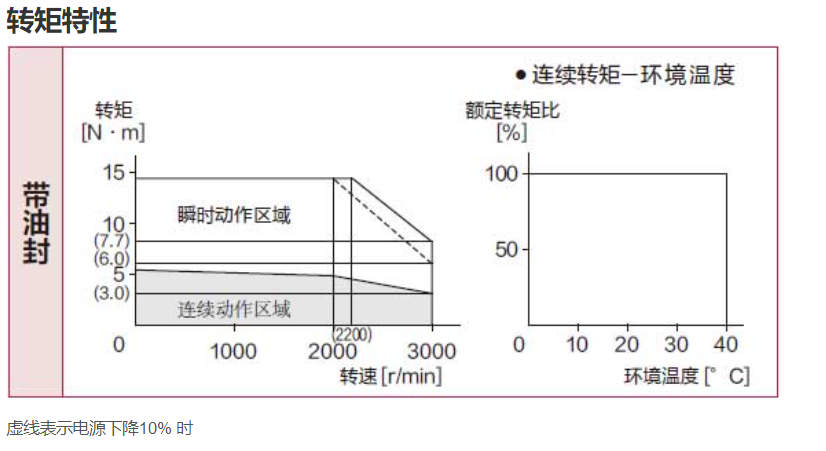 �����ŷ�늙C