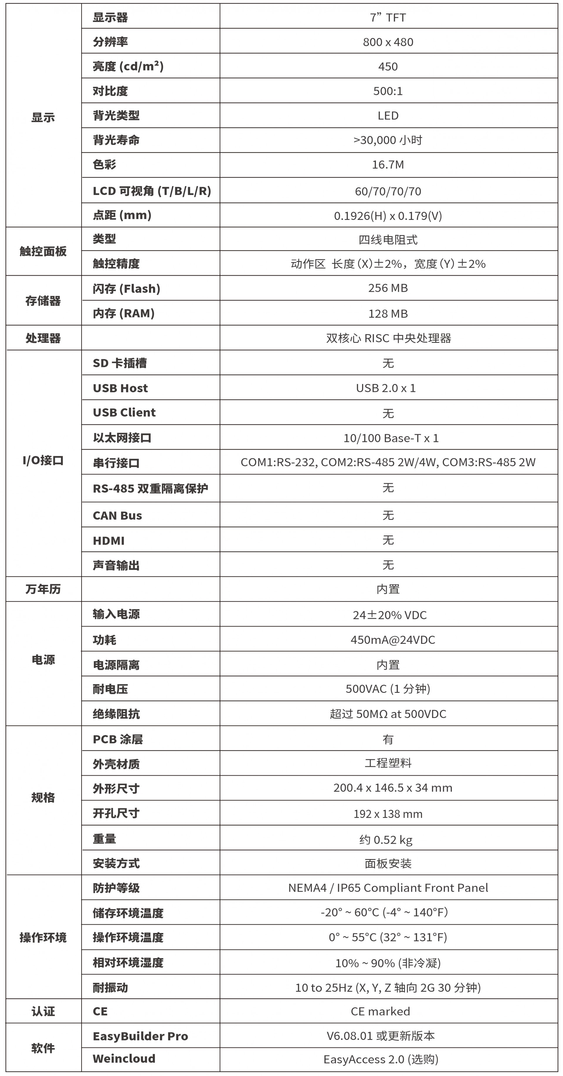 MT8072iE������