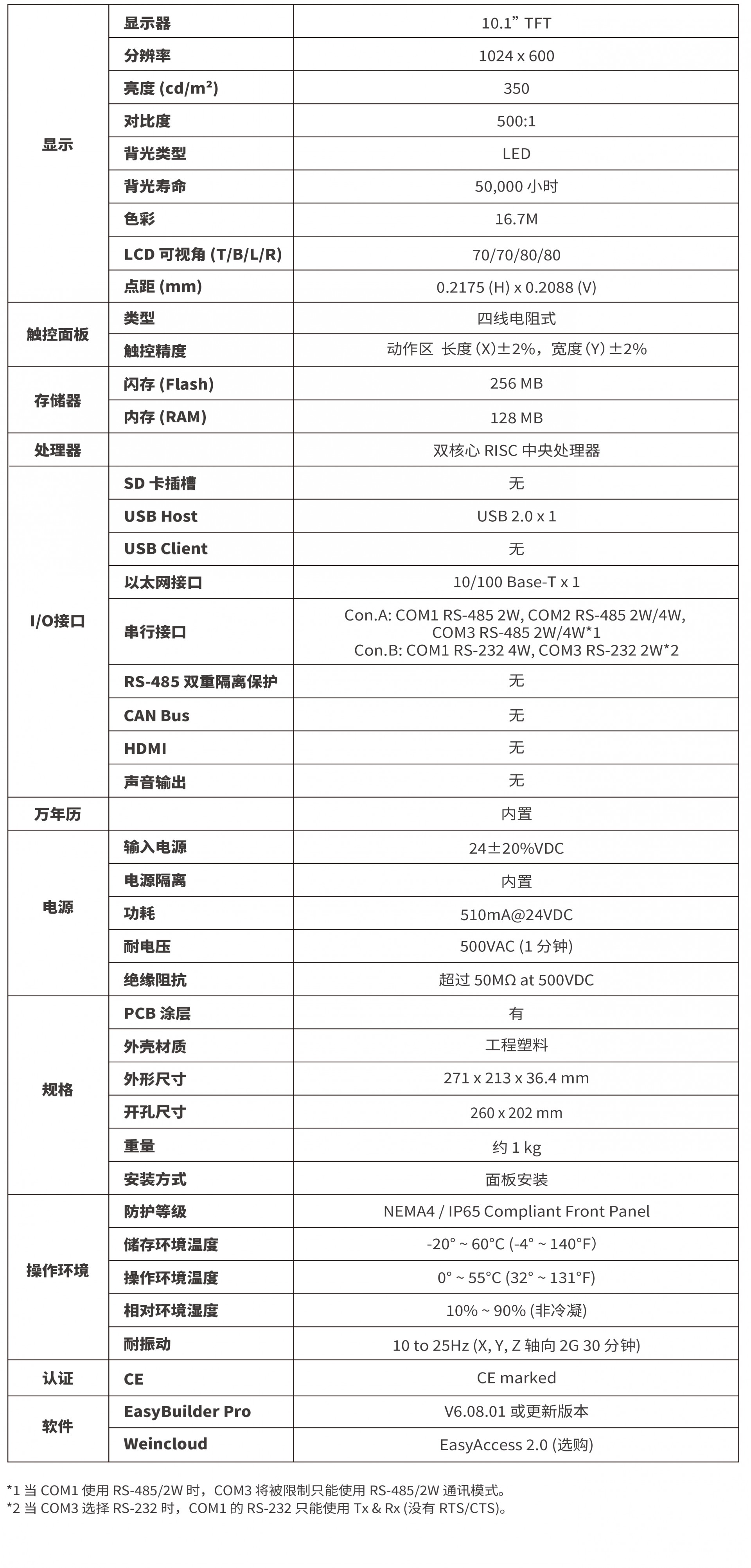 MT8106iE������