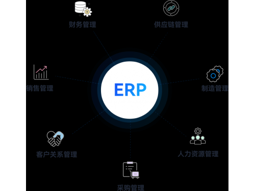 ERP���I(l��ng)��(sh��)�ֹ��S����������������I(y��)����(j��)