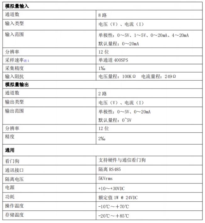 QQ�؈D20230524142223