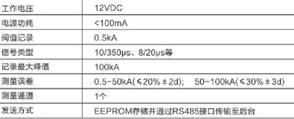 ��Ļ�؈D 2023-07-13 142558