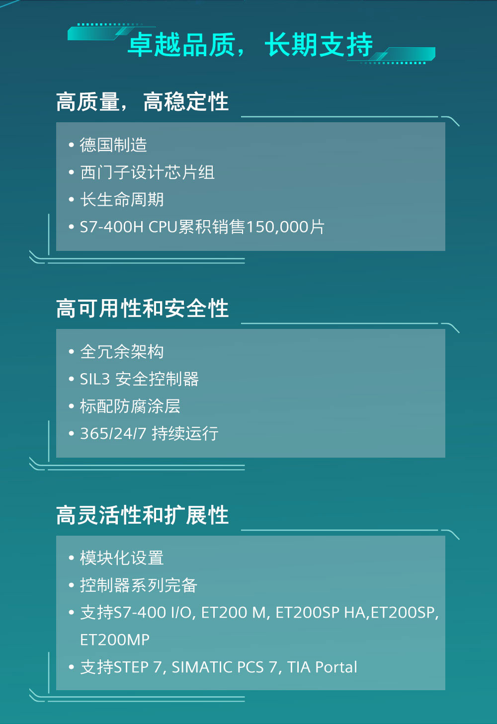 ���T��PLCģ�K