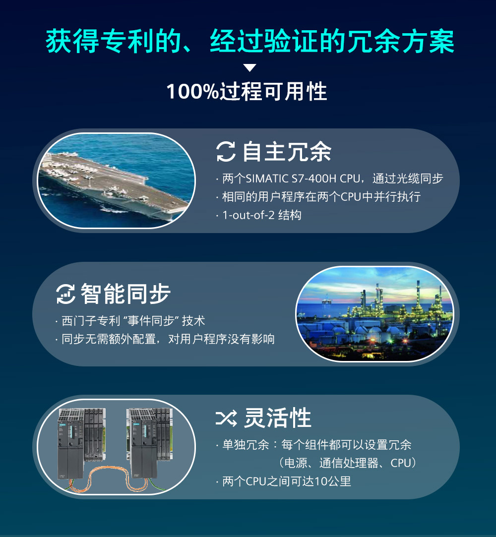 ���T��PLCģ�K