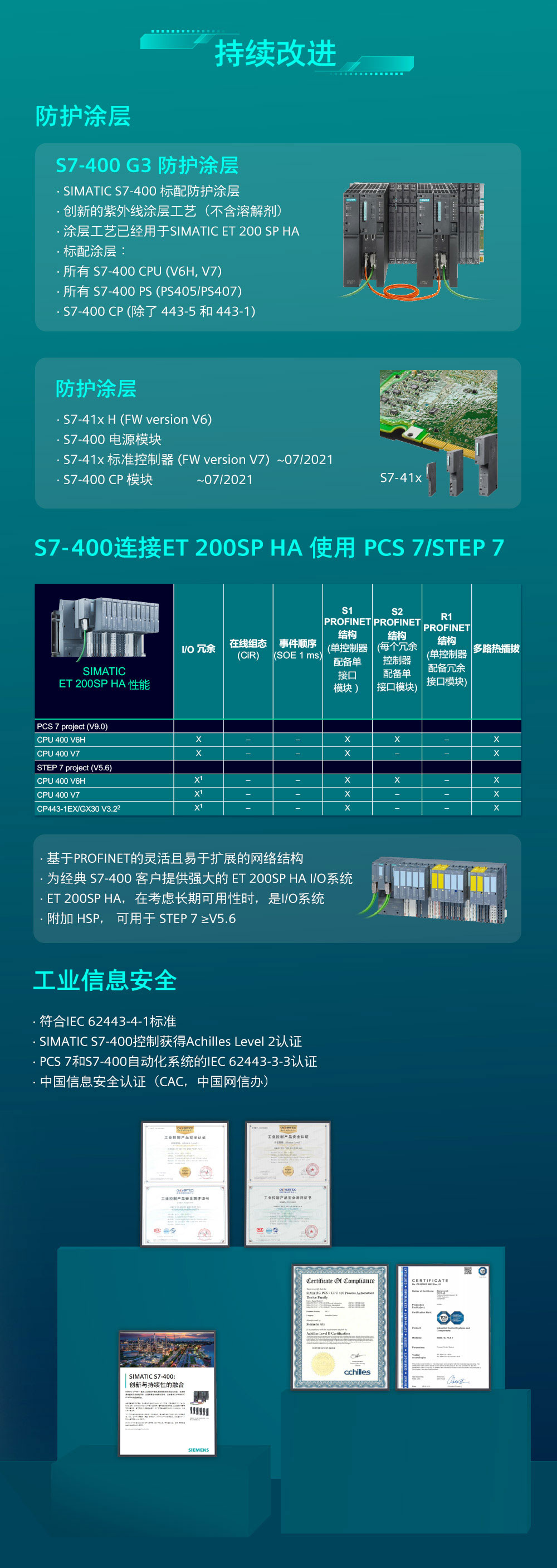 ���T��PLCģ�K