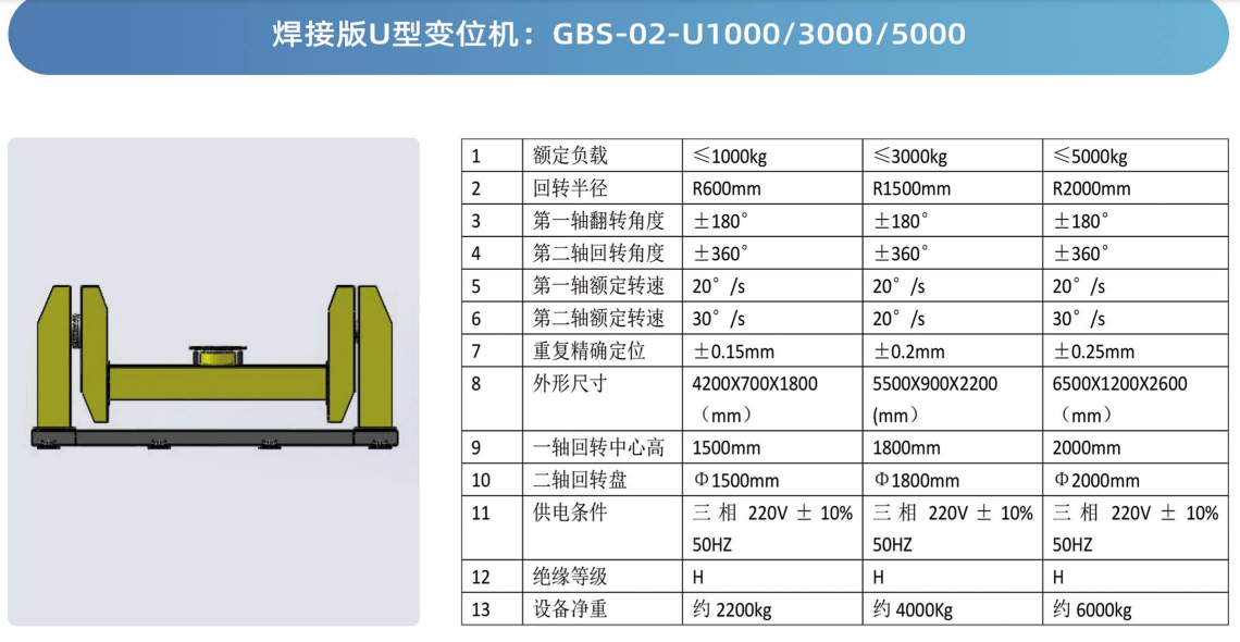 �C(j��)����׃λ�C(j��)