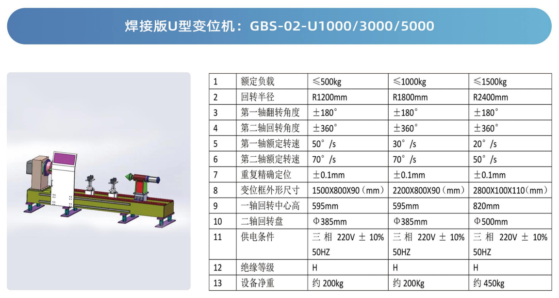 �C(j��)����׃λ�C(j��)
