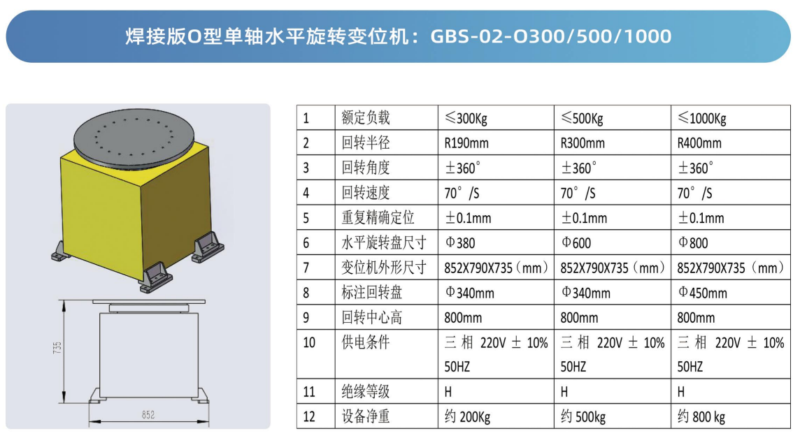 �C����׃λ�C