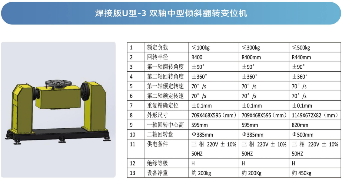 �C(j��)����׃λ�C(j��)