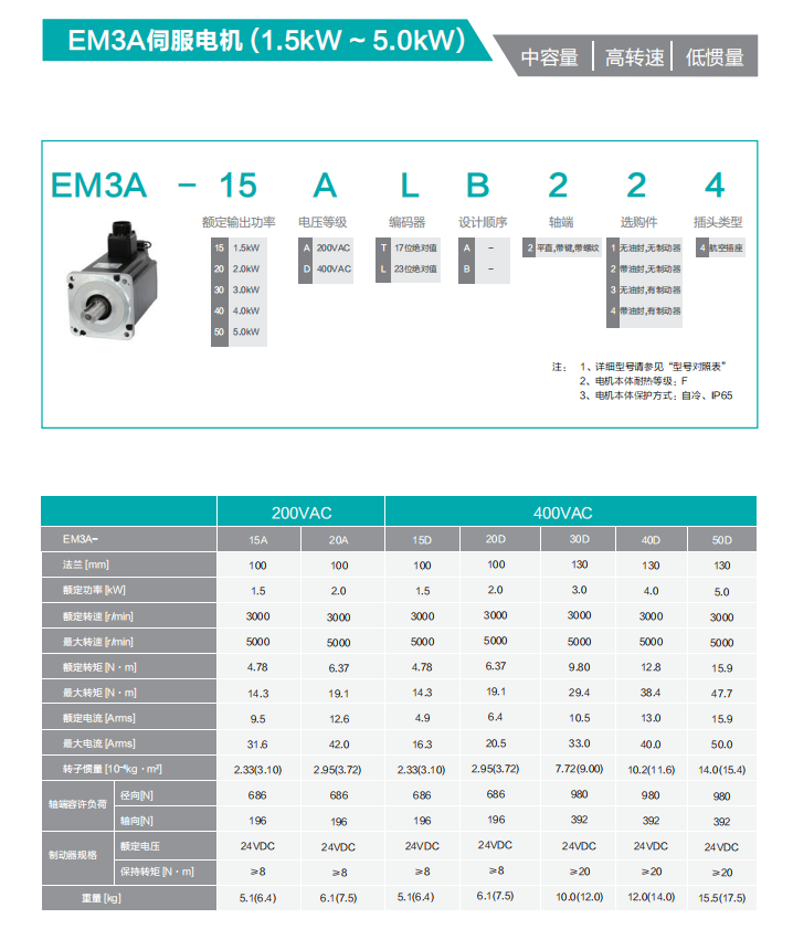 QQ�؈D20230731142641
