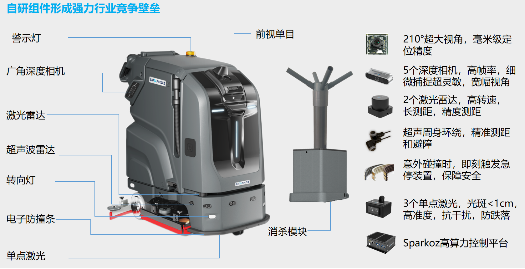 �҃�(n��i)�坍�C����TN70����(sh��)2