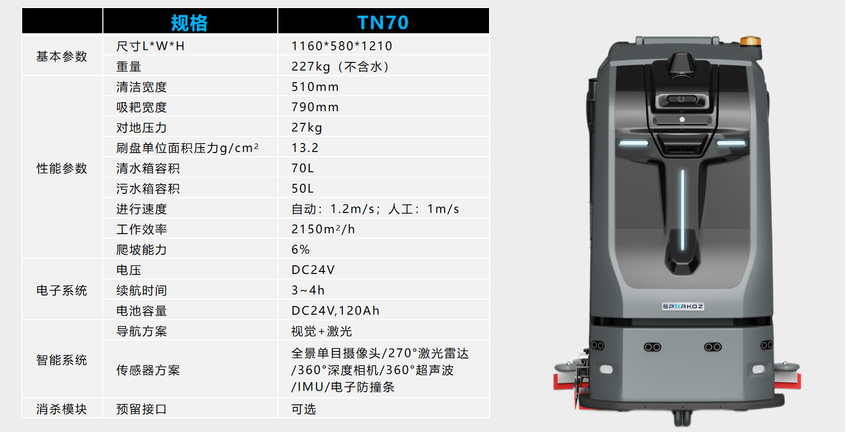 �҃�(n��i)�坍�C����TN70����(sh��)3