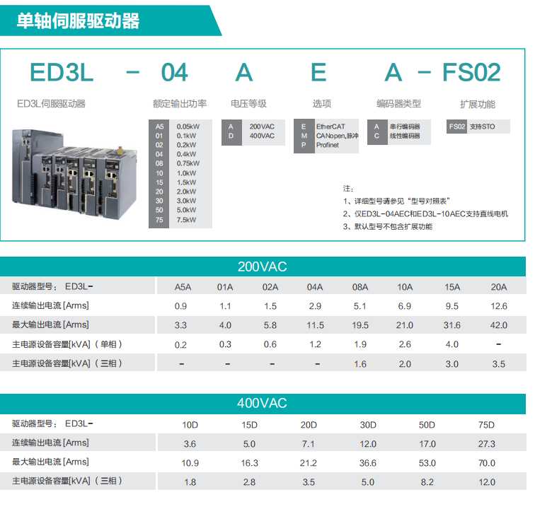 ��Ļ�؈D 2023-08-07 145408