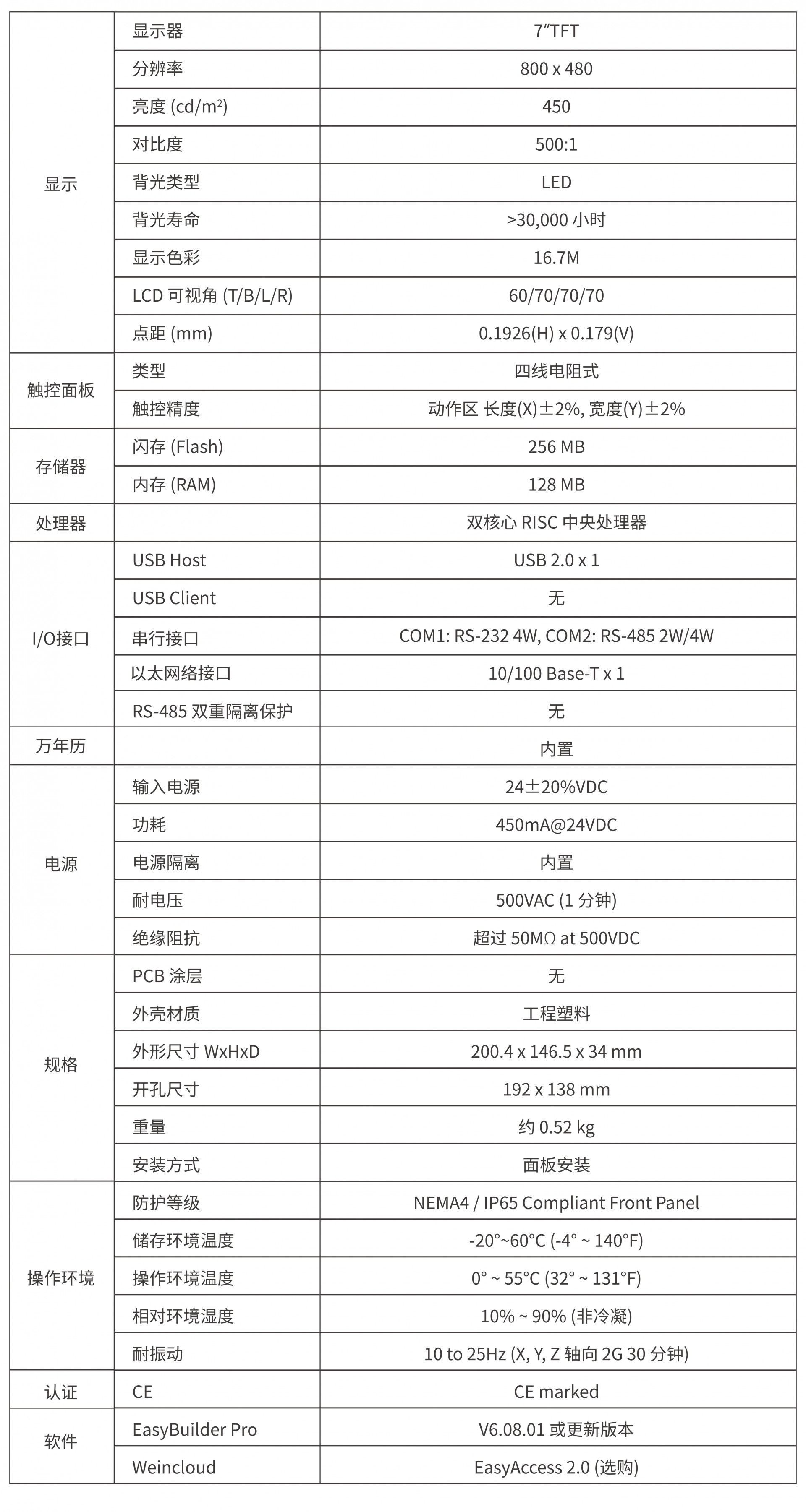 ���]ͨ�|����MT8072iP  ����