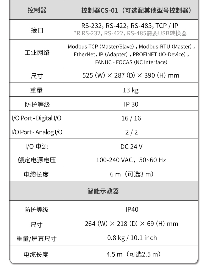 ��ɽ�C(j��)е��Mϵ��_06