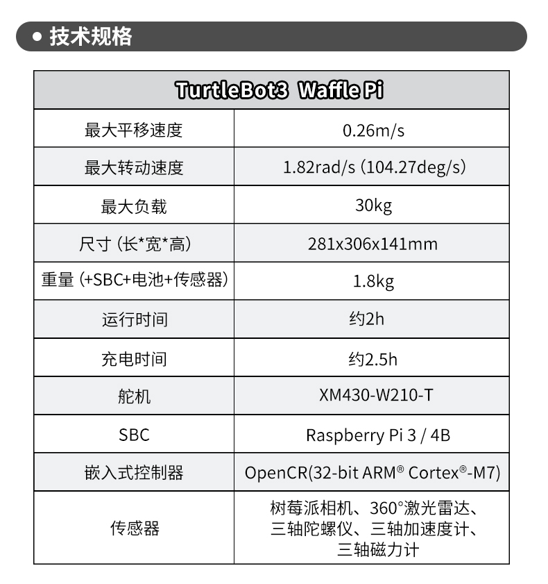 tb3-Waffle-PiԔ��_04