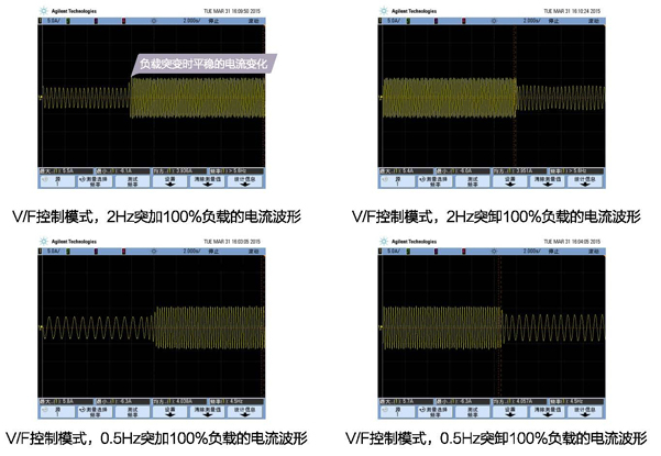 Ӣ���v׃�l��