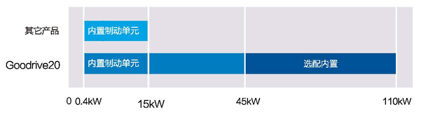 Ӣ���v׃�l��
