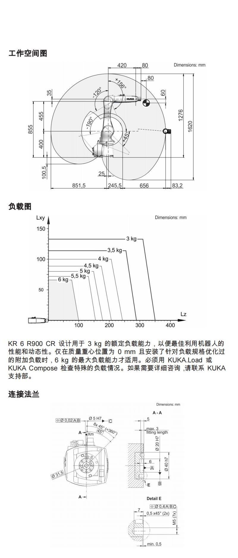 KR 6 R900 CR_00 - ����