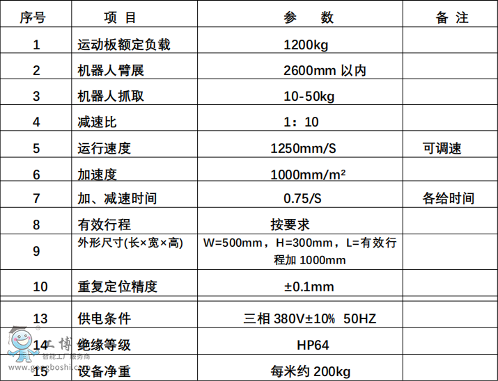 ��܉����