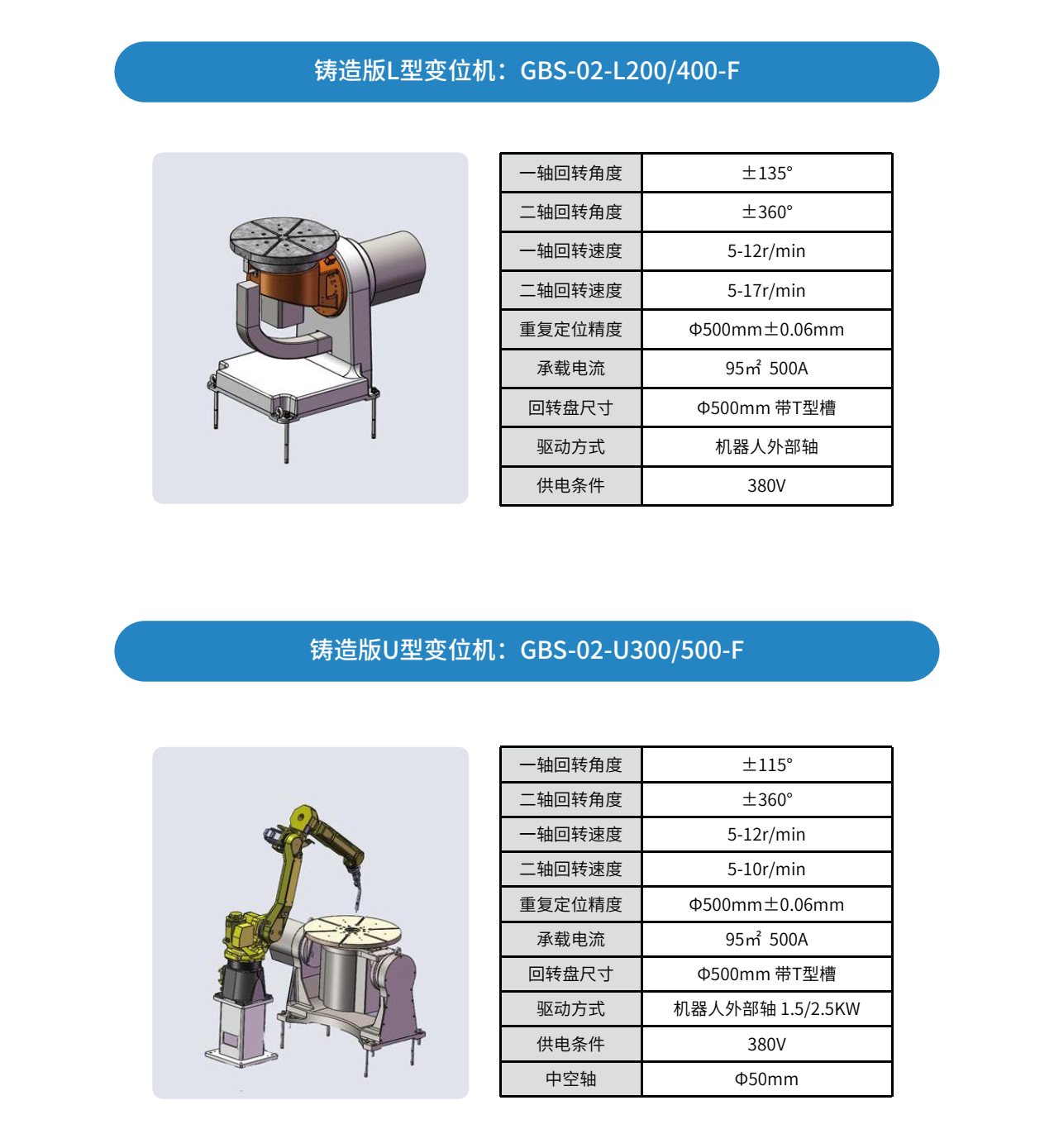 �C����׃λ�C �N������(j��ng)��18597848426