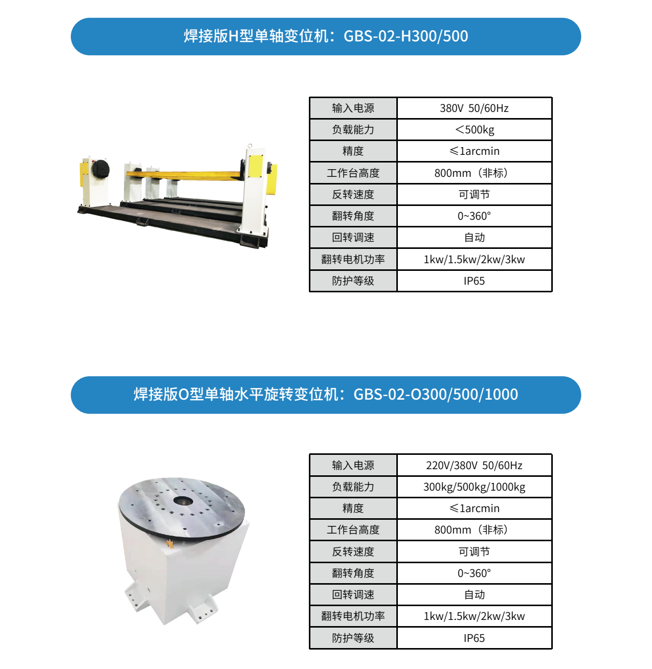 �C����׃λ�C �N������(j��ng)��18597848426