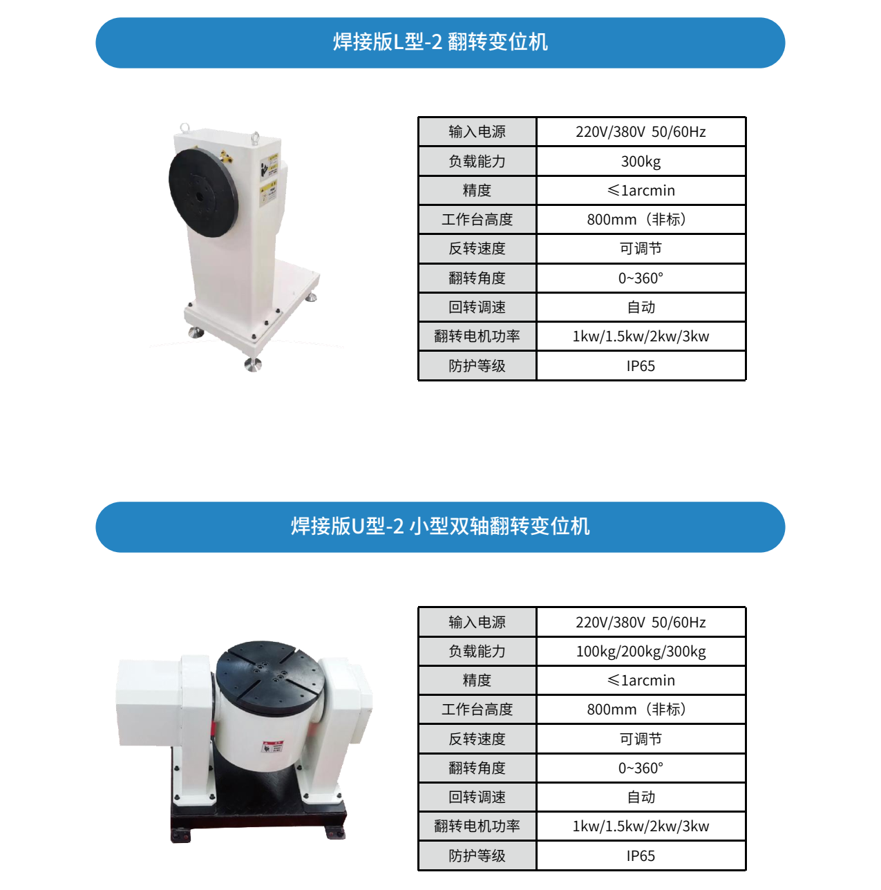 �C����׃λ�C �N������(j��ng)��18597848426