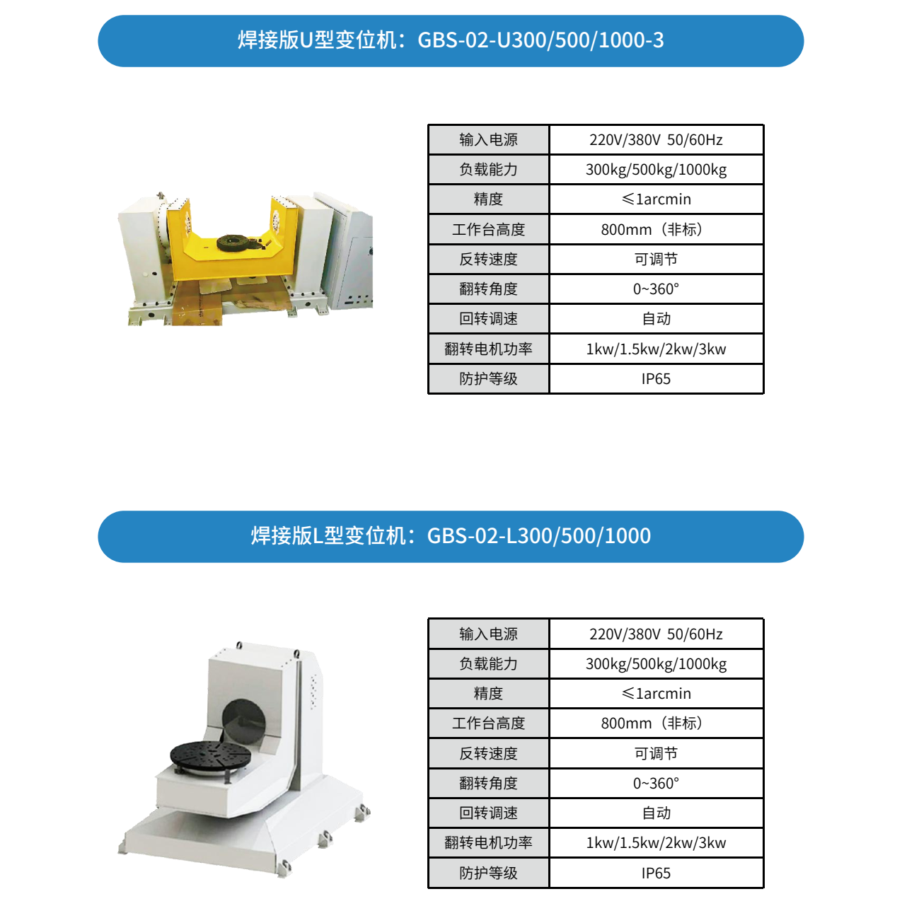 �C����׃λ�C �N������(j��ng)��18597848426