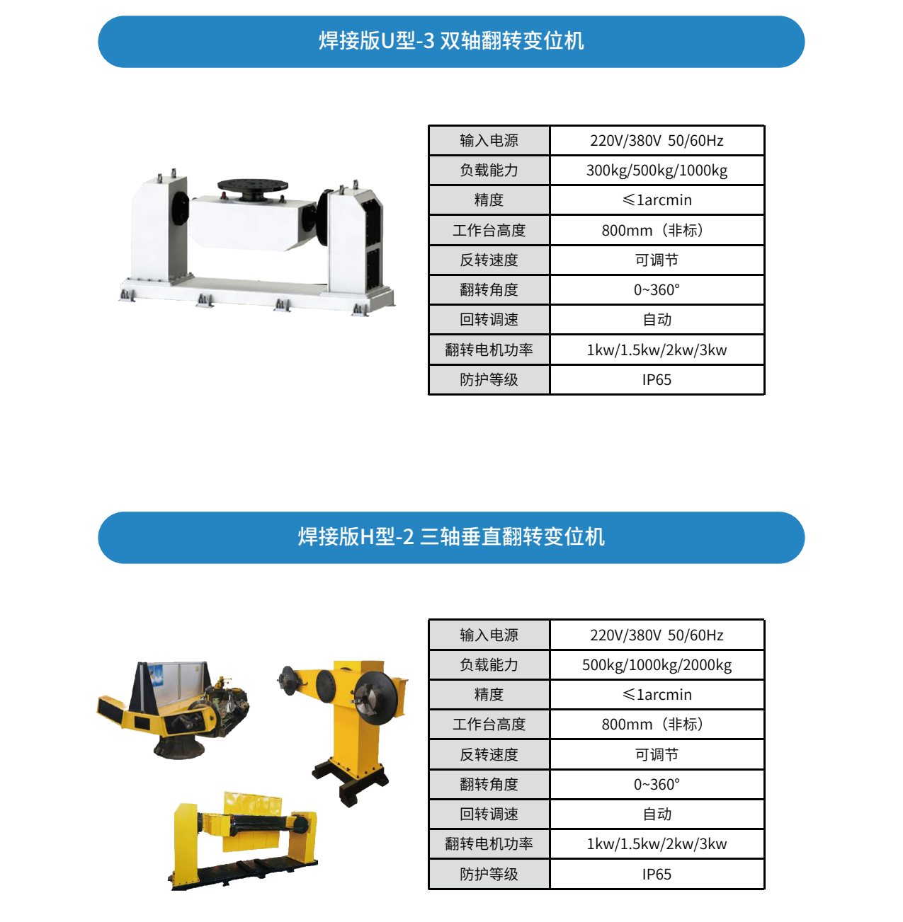 �C����׃λ�C �N������(j��ng)��18597848426