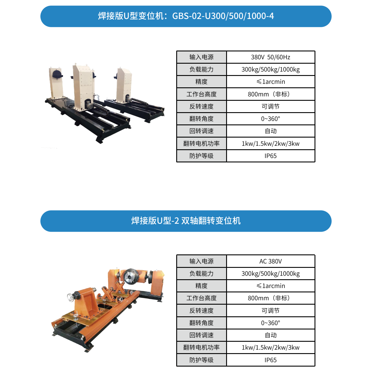 �C����׃λ�C �N������(j��ng)��18597848426